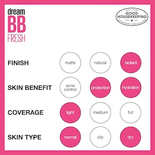 Foto 6 | Foto 6 | Crema Bb Maybelline Dream Fresh Skin Hidratante Profunda 30 Ml - Venta Internacional.