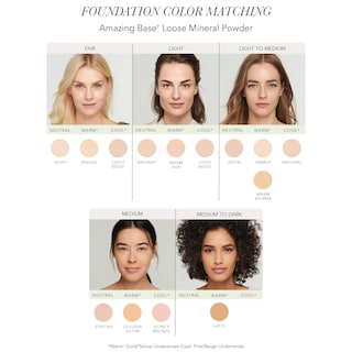 Foto 2 | Foto 2 | Polvo Mineral Jane Iredale Amazing Base Suntan 11 Ml - Venta Internacional.