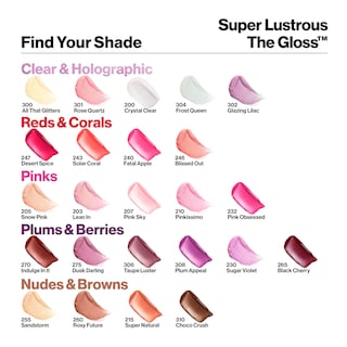 Foto 6 | Foto 6 | Brillo de Labios Revlon Super Lustrous The Gloss 310 Choco Crush - Venta Internacional