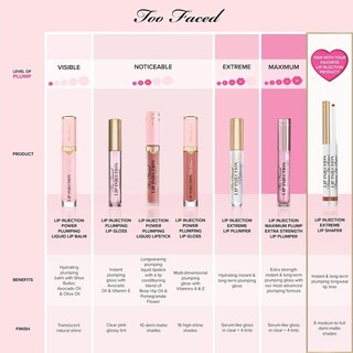 Foto 6 | Foto 6 | Lip Plumper Too Face Lip Injection Extreme Pink, 4 Ml - Venta Internacional.