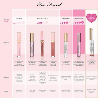 Foto 3 | Foto 3 | Brillo De Labios Too Face Lip Injection Power Plumping Soulmate - Venta Internacional.