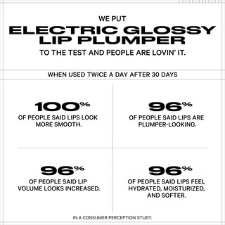 Foto 4 | Foto 4 | Lip Plumper Gloss Leche Para Maquillaje Leche Con Bomba Eléctrica, 9 Ml, Vegano - Venta Internacional.