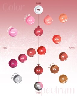 Foto 7 | Foto 7 | Lápiz Labial Nature Republic Que Derrite La Miel Y Rellena Los Labios - Venta Internacional.