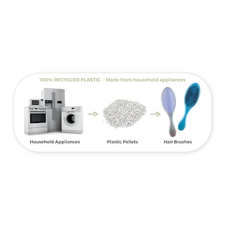 Foto 7 | Foto 7 | Cepillo Olivia Garden Opal Og Detangler - Venta Internacional