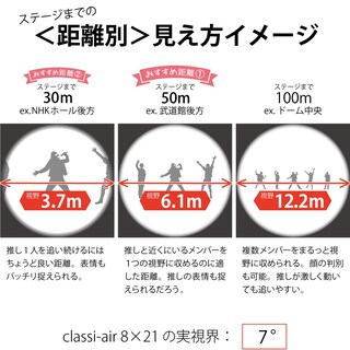 Foto 5 | Foto 5 | Prismáticos Kenko Classi-air 8x21dh Daha Tipo Prisma Naranja - Venta Internacional.