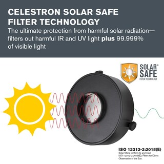 Foto 6 | Foto 6 | Filtro Telescópico Celestron Eclipsmart Safe Solar Eclipse - Venta Internacional.