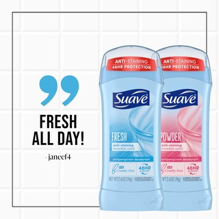 Foto 6 | Foto 6 | Desodorant Suave Antitranspirante En Polvo Fresh Para Mujer, 76 Ml, 4 Unidades - Venta Internacional.