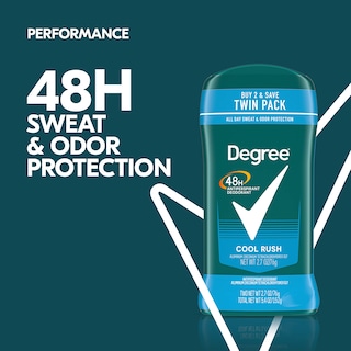 Foto 6 | Foto 6 | Desodorante Antitranspirante Degree Men Original Cool Rush, 80 Ml, 2 Unidades - Venta Internacional.