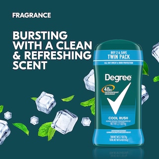 Foto 7 | Foto 7 | Desodorante Antitranspirante Degree Men Original Cool Rush, 80 Ml, 2 Unidades - Venta Internacional.