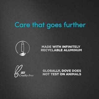 Foto 6 | Foto 6 | Set Antitranspirante Dove Men + Care Clean Comfort 72h  4 Unidades - Venta Internacional.