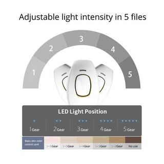 Foto 4 | Foto 4 | Venta Internacional - Depilador Ipl Fotón Eléctrico para Mujeres