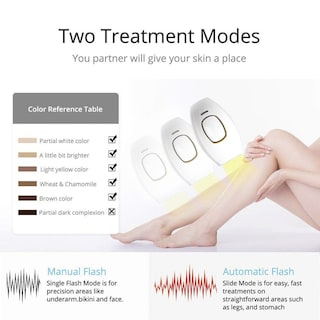 Foto 5 | Foto 5 | Venta Internacional - Dermolimpieza Máquina de Depilación Permanente con Ipl para Mujeres