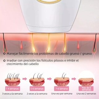 Foto 2 | Foto 2 | Depiladora de Luz Pulsada Láser Permanente sin Dolor Eo Safe Imports Esi-11158 Blanca