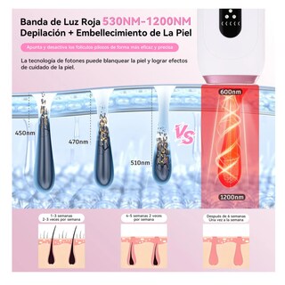 Foto 2 | Foto 2 | Depiladora Láser Ipl Pulsada Permanente Belug Blanca