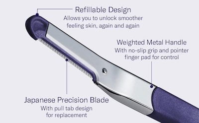 Foto 2 | Foto 2 | Recambios Dermaplane Razor Flamingo Con 6 Cuchillas Para Mujer - Venta Internacional.