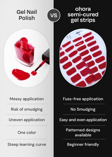 Foto 5 | Foto 5 | Tiras De Gel Para Uñas Sohora Semicuradas N Gleam Blue Con Accesorios - Venta Internacional.