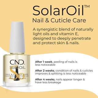 Foto 5 | Foto 5 | Set De Cuidado De Cutículas Cnd Solaoil + Borrador De Cutículas, 15 Ml - Venta Internacional.