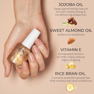 Foto 7 | Foto 7 | Set De Cuidado De Cutículas Cnd Solaoil + Borrador De Cutículas, 15 Ml - Venta Internacional.