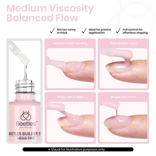 Foto 7 | Foto 7 | Kit De Uñas Builder Gel Beetles Hema Free 7 En 1 Con Capa Base Superior - Venta Internacional.