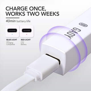 Foto 5 | Foto 5 | Mini Lámpara De Uñas Portátil Gaoy Con Luz Uv Para Uñas De Gel, Usb - Venta Internacional.