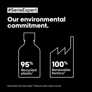 Foto 4 | Foto 4 | Crema Protectora Contra El Calor L'oreal Professionnel Pro Longer 150 Ml - Venta Internacional.