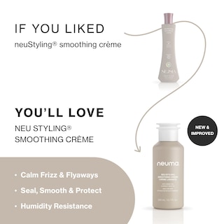 Foto 2 | Foto 2 | Crema Suavizante Y Estilizante Neuma Neu 200 Ml - Venta Internacional.