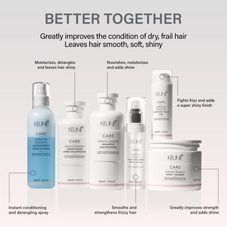 Foto 4 | Foto 4 | Acondicionador Sin Enjuague Keune Care Keratin Smooth 200 Ml - Venta Internacional.