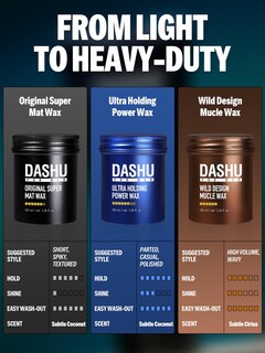Foto 7 | Foto 7 | Cera Para Peinar Dashu Premium Original Super Mat Wax 100 Ml - Venta Internacional.