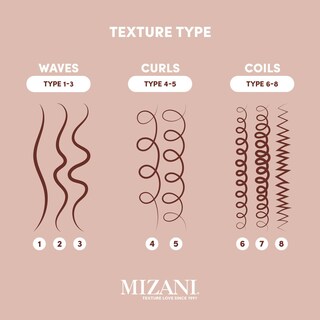 Foto 6 | Foto 6 | Loción Para Definir Rizos Mizani True Textures Con Aceite De Coco, 150 Ml - Venta Internacional.