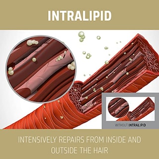 Foto 3 | Foto 3 | Acondicionador Dualsenses Rich Repair De Goldwell Para Unise - Venta Internacional.