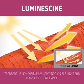 Foto 3 | Foto 3 | Acondicionador Goldwell Dualsenses Color Extra Rich, 1 Litro - Venta Internacional.