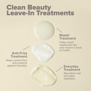 Foto 6 | Foto 6 | Tratamiento Sin Enjuague Paul Mitchell Clean Beauty 150 Ml - Venta Internacional.