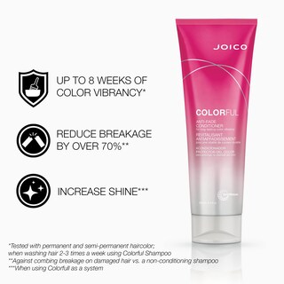 Foto 2 | Foto 2 | Acondicionador Joico Colorful Antidecoloración Para Cabello Teñido, 250 Ml - Venta Internacional.