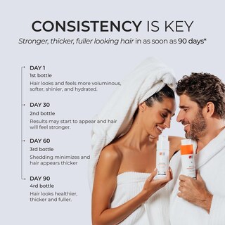 Foto 6 | Foto 6 | Acondicionador Ds Laboratories Revita Hair Growth 190 Ml - Venta Internacional.