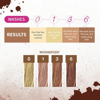 Foto 5 | Foto 5 | Limpiador Y Acondicionador Para Cabello Punky Colour Mochanificent 250 Ml - Venta Internacional.