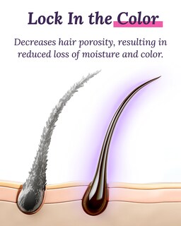Foto 4 | Foto 4 | Acondicionador Keranique Color Boost Scalp Revitalizante 100 Ml - Venta Internacional.