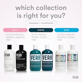 Foto 4 | Foto 4 | Acondicionador Verb Hydrate Para Cabello Seco Y Encrespado 355 Ml - Venta Internacional.