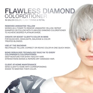 Foto 2 | Foto 2 | Acondicionador Depositante De Color Celeb Luxury Intense + Bondfix - Venta Internacional.