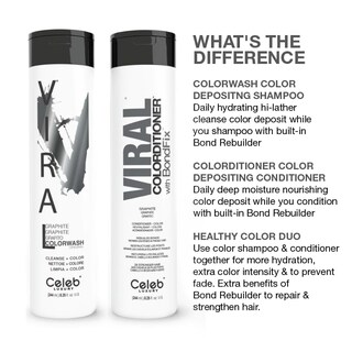 Foto 7 | Foto 7 | Acondicionador Depositante De Color Para El Cabello Celeb Luxury Viral Graphite - Venta Internacional.