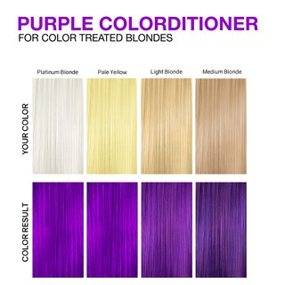 Foto 4 | Foto 4 | Acondicionador Celeb Luxury Intense Color Depositing + Bondfix - Venta Internacional.
