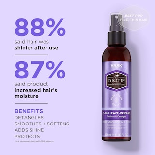 Foto 4 | Foto 4 | Spray Acondicionador Sin Enjuague Hask Thickening Biotin 5 En 1 - Venta Internacional.
