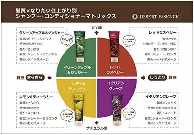 Foto 3 | Foto 3 | Acondicionador Desert Essence Organic De Manzana Verde Y Jengibre 240 Ml - Venta Internacional.