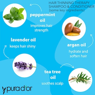 Foto 3 | Foto 3 | Set De Champú Y Acondicionador Pura D'or Hair Thinning Therapy - Venta Internacional.