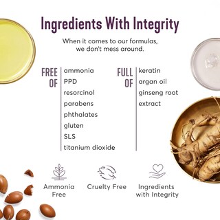 Foto 3 | Foto 3 | Kit De Retoque Root Para Madison Reed Root Perfection, Color Marrón Oscuro - Venta Internacional.