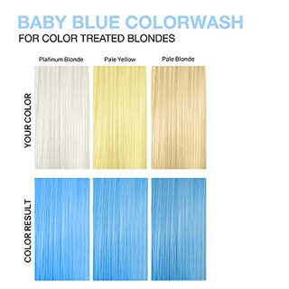 Foto 4 | Foto 4 | Champú Celeb Luxury Colorwash Intense Color Depositing Vega - Venta Internacional.