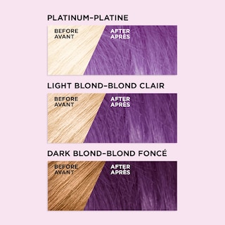 Foto 3 | Foto 3 | Tinte De Pelo L'oreal Paris Colorista Semi Permanent Purple - Venta Internacional.