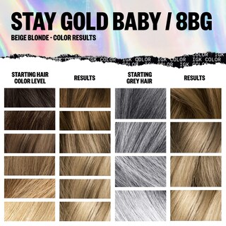 Foto 4 | Foto 4 | Kit De Coloración De Cabello Igk Stay Gold Baby Beige Blonde 8bg 140 Ml - Venta Internacional.