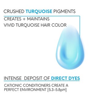 Foto 3 | Foto 3 | Champú Watercolors Intense Color Depositing Turquesa 250 Ml - Venta Internacional.