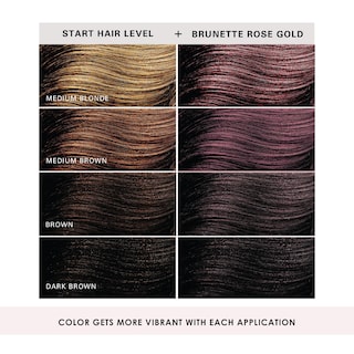 Foto 5 | Foto 5 | Tinte Para El Cabello Keracolor Clenditioner Rose Gold Para Morenas 350 Ml - Venta Internacional.