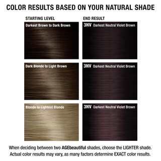 Foto 7 | Foto 7 | Tinte De Pelo Age Beautiful Liqui Creme 3nv Darkest Neutral Violet - Venta Internacional.